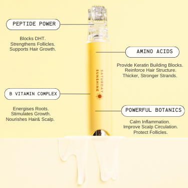 The Magic Hair Growth Serum with Micro-infusion Applicator