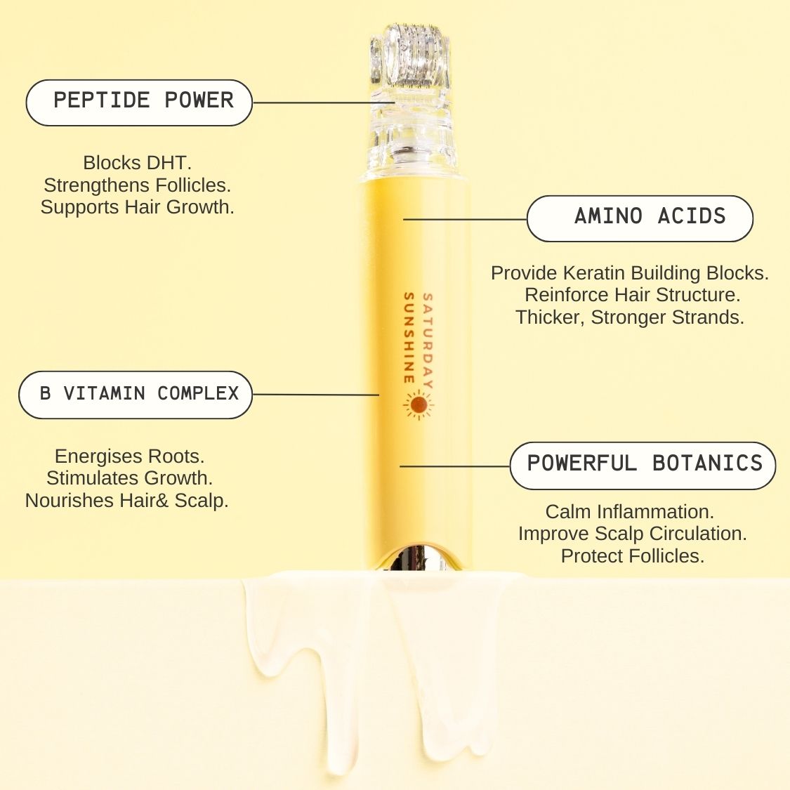 The Magic Hair Growth Serum with Micro-Needle Applicator