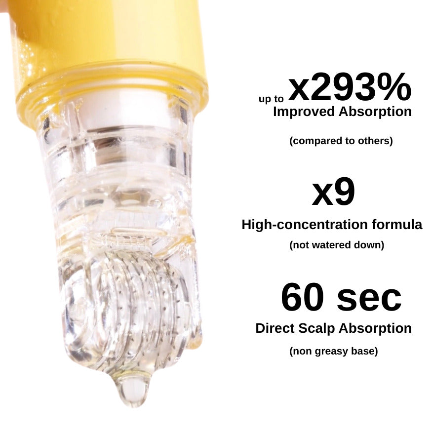 The Magic Hair Growth Serum with Derma-Roller Applicator